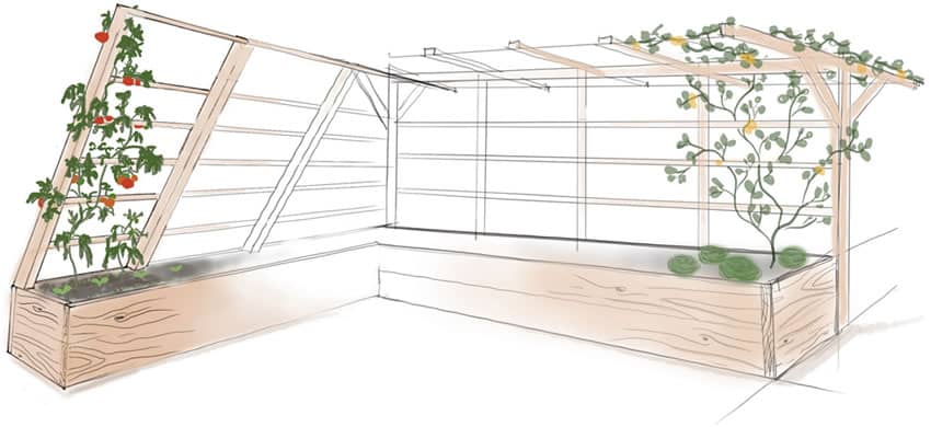 Bacs potagers sur mesure